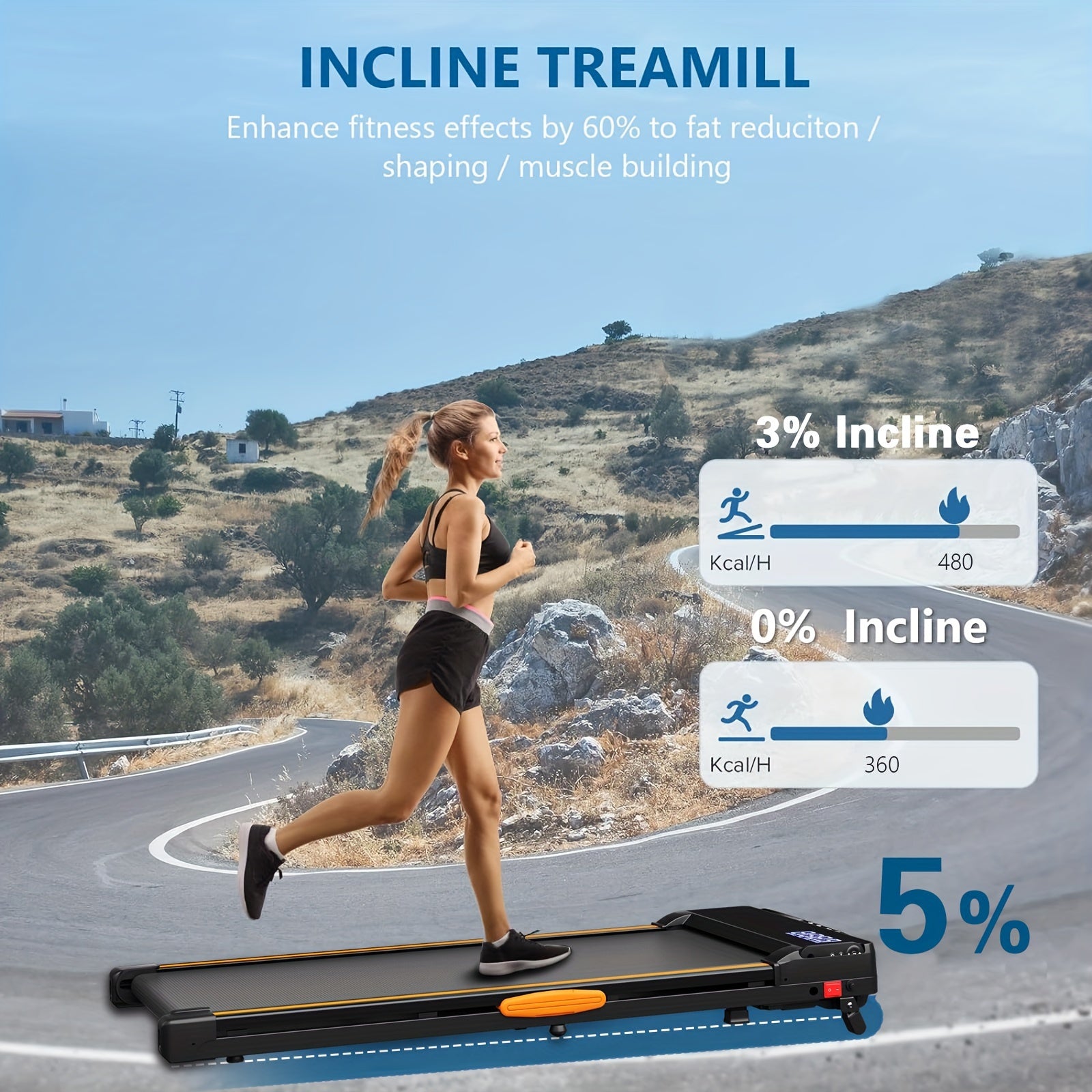 AIRHOT Compact Walking Pad Treadmill with Incline 2.5HP Motor