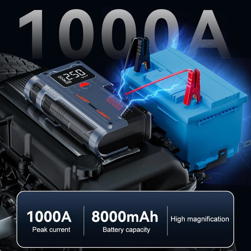 Portable Air Compressor & Jump Starter-2
