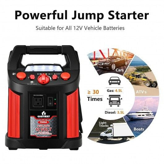 Jump Starter Air Compressor Power Bank Charger with LED Light and DC Outlet-4