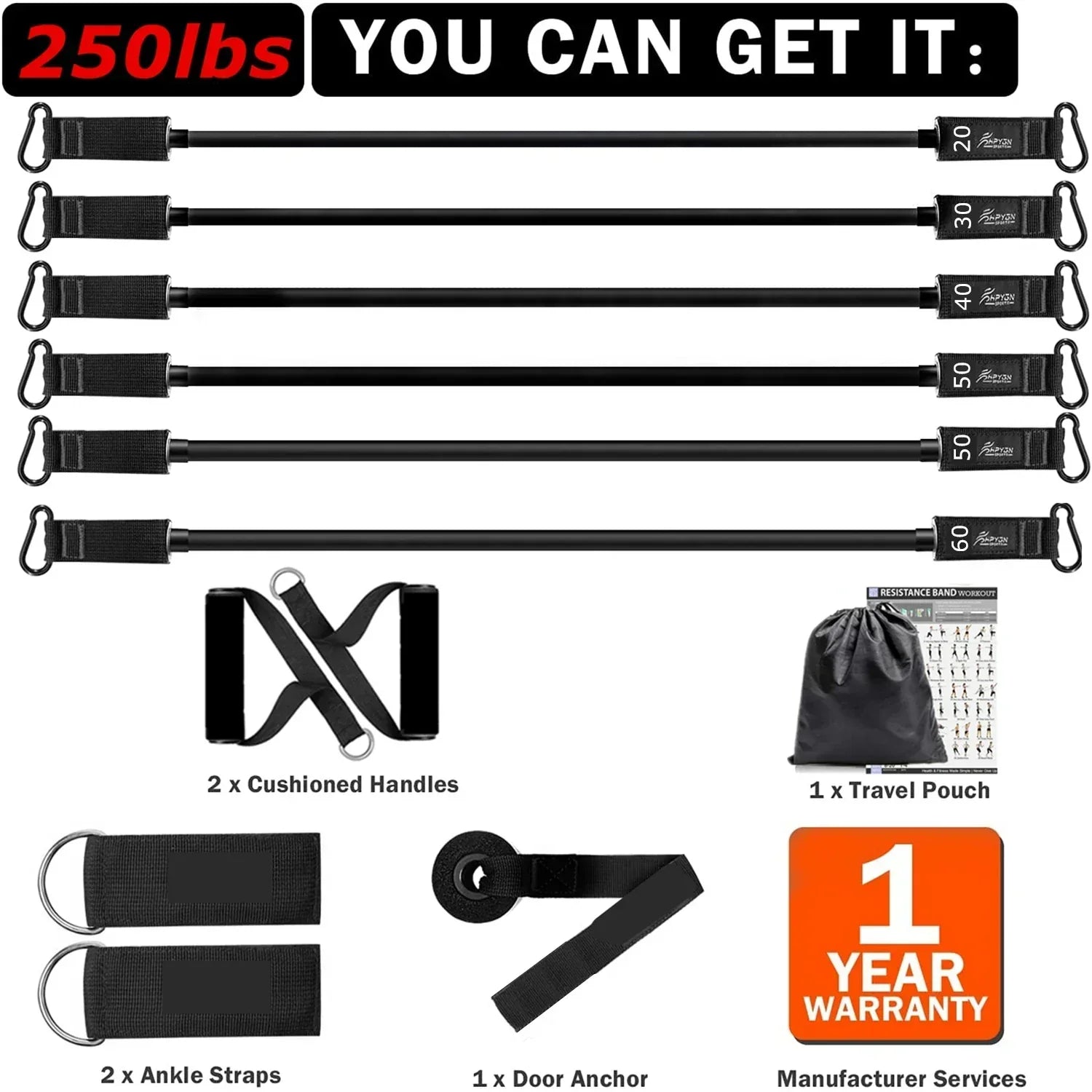 250lbs Resistance Bands Set with Accessories-1