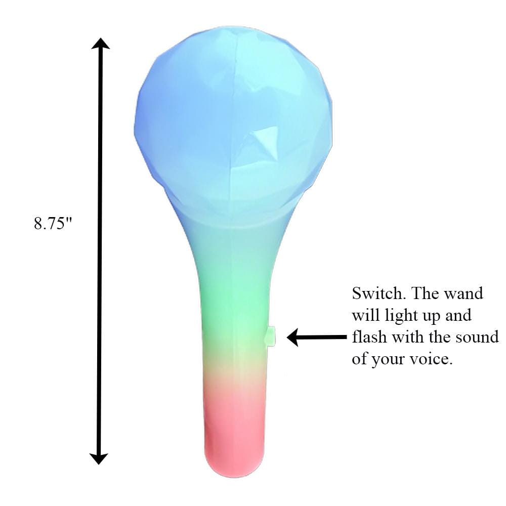 Sound Activated LED Color Changing Rock Star Prism Microphone-5
